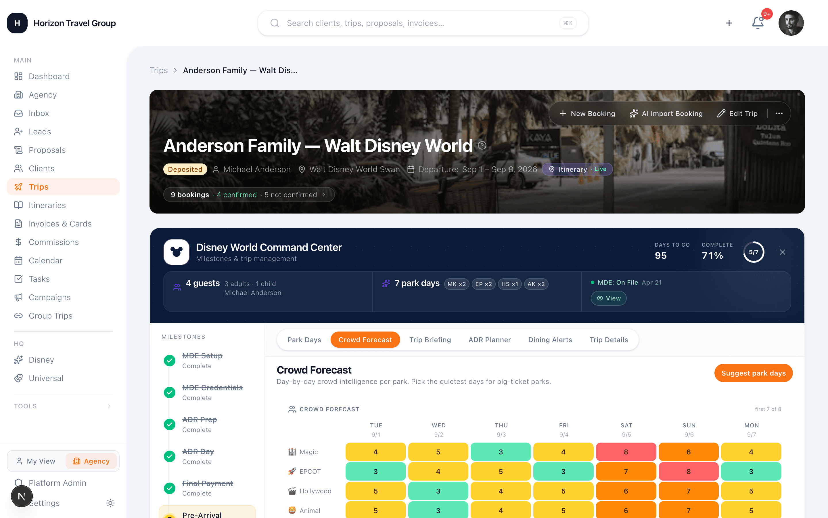 Disney command center — crowd forecast