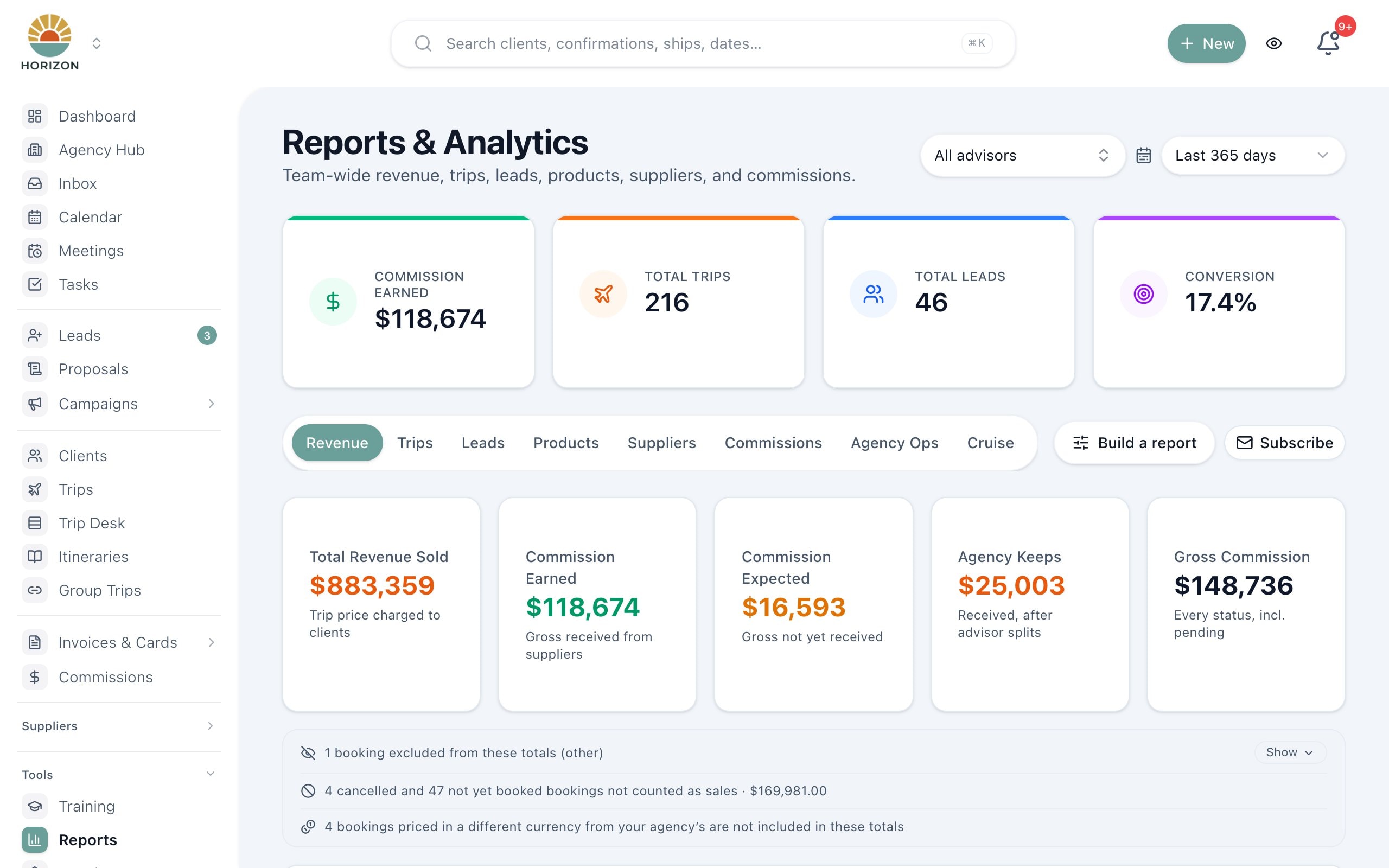 JourneyFuse team reports showing revenue sold, commission earned and expected, total trips, leads and conversion across all advisors