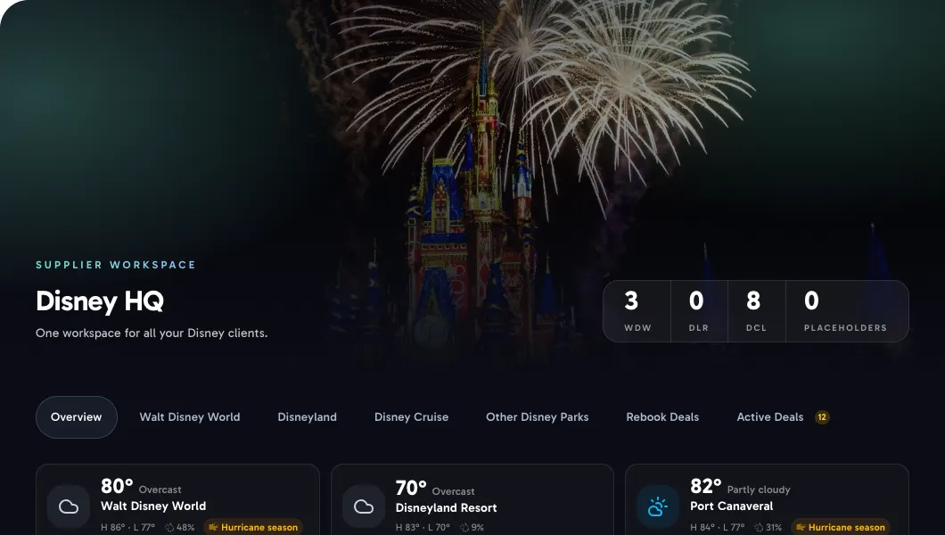 Disney HQ: client counts by destination, the Overview, park, cruise and Rebook Deals tabs, park weather and seasonal events